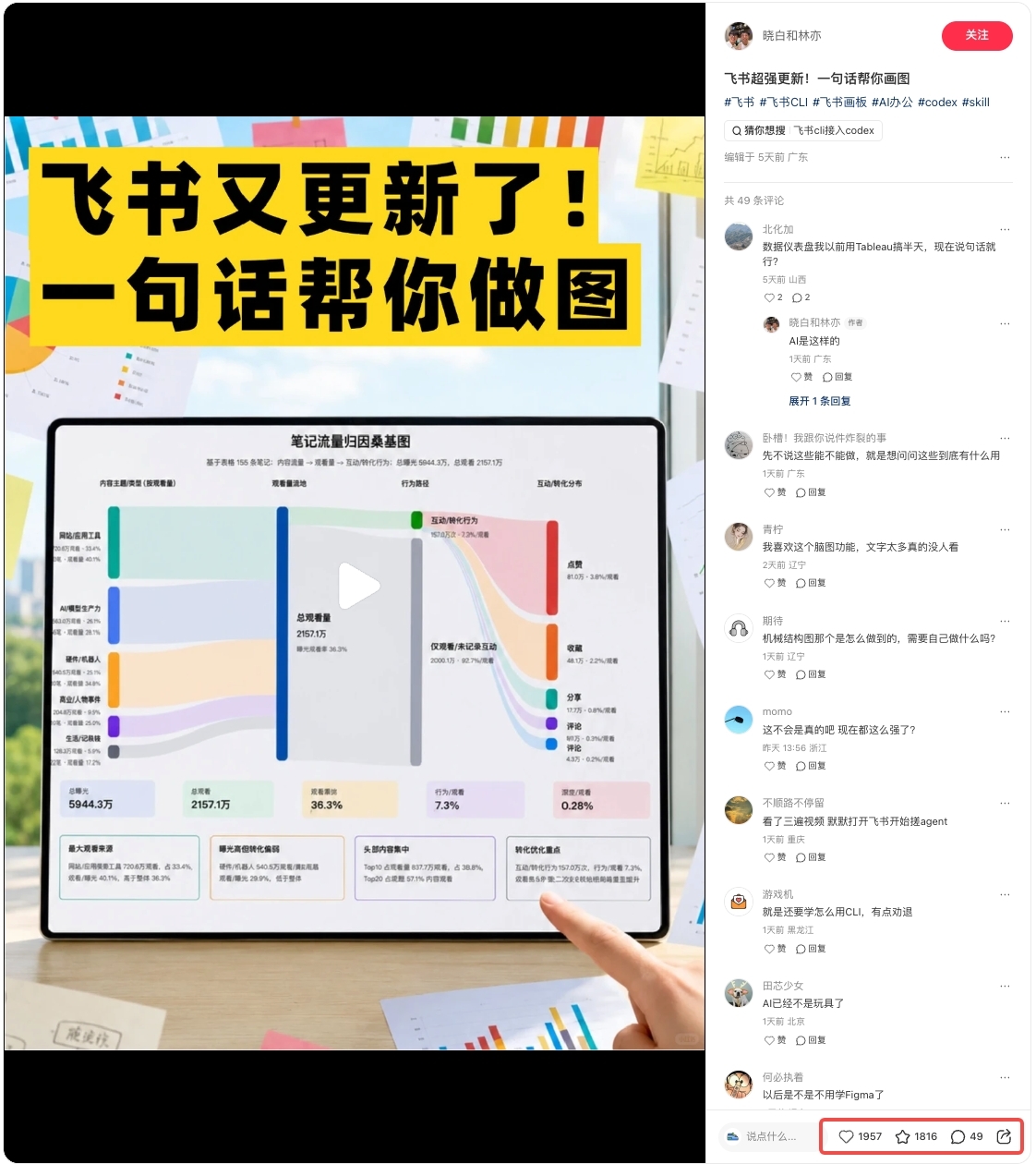 飞书超强更新!一句话帮你画图