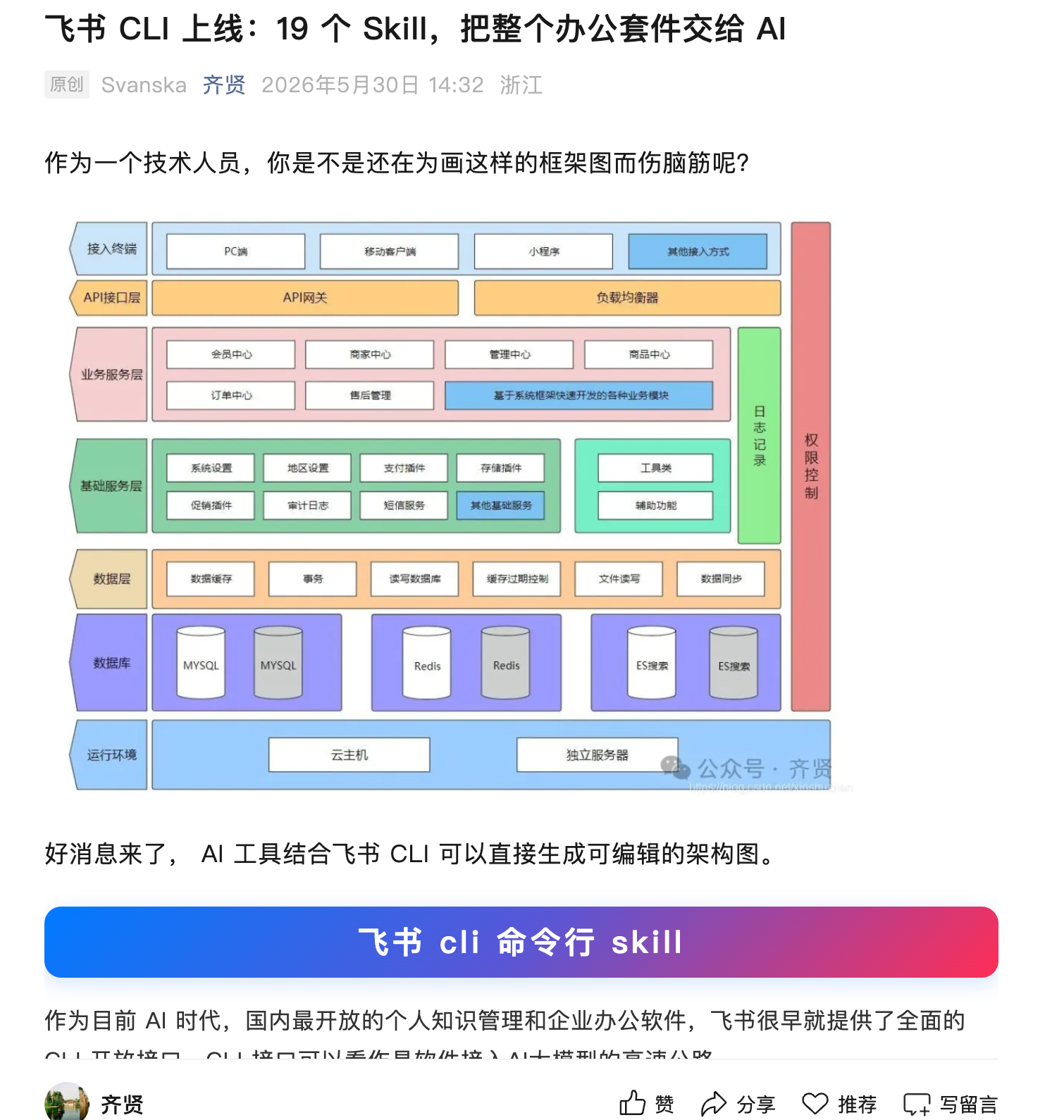 如何使用 AI 生成可编辑的复杂信息图